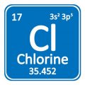 химический элемент хлор chlorine